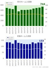 リブモ株式会社のプレスリリース画像1