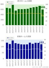 リブモ株式会社のプレスリリース画像1