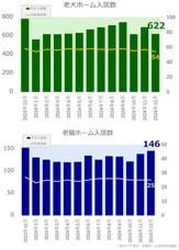 リブモ株式会社のプレスリリース画像1