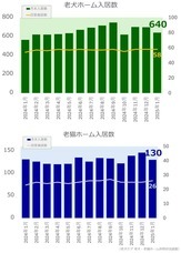 リブモ株式会社のプレスリリース画像1