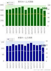 リブモ株式会社のプレスリリース画像1