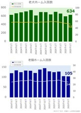 リブモ株式会社のプレスリリース画像1