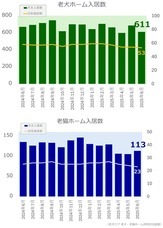 リブモ株式会社のプレスリリース画像1