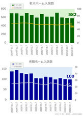 リブモ株式会社のプレスリリース画像1