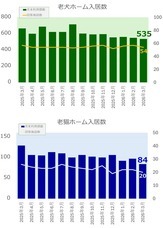 リブモ株式会社のプレスリリース画像1