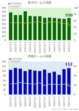 リブモ株式会社のプレスリリース画像1