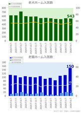 リブモ株式会社のプレスリリース画像1