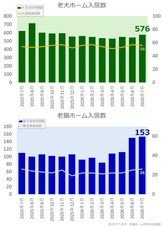 リブモ株式会社のプレスリリース画像1