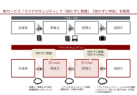 アカウンティング・サース・ジャパン株式会社のプレスリリース画像2