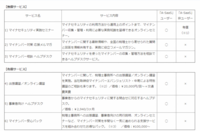 アカウンティング・サース・ジャパン株式会社のプレスリリース画像7