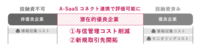アカウンティング・サース・ジャパン株式会社のプレスリリース画像3