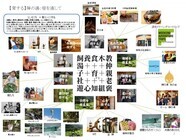 株式会社ハリスの湯のプレスリリース画像2