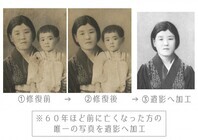 studio wiivのプレスリリース画像1