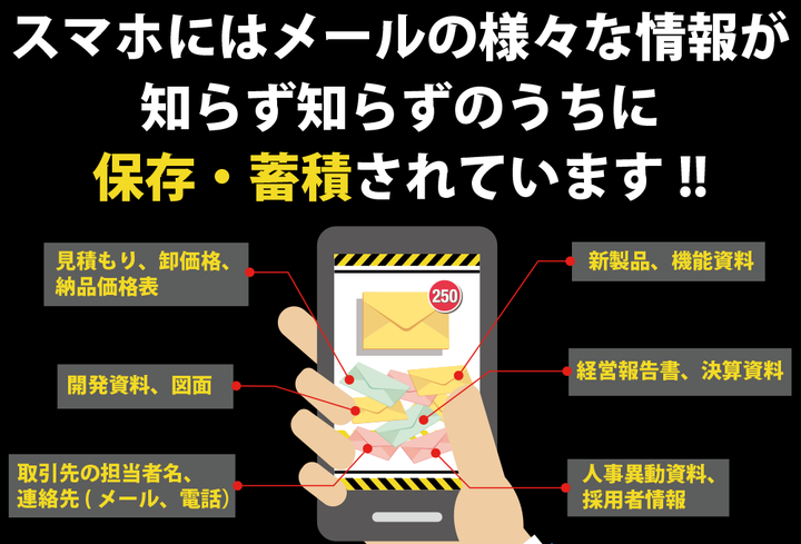 テレワーク 働き方改革を支援する リモートメール にてスマホでのメール受信に関する注意喚起を行う特集ページを公開 株式会社fonfunのプレスリリース テレワーク 働き方改革を支援する リモートメール にてスマホでのメール受信に関する注意喚起を行う特集ページを公開 株式会社fonfunのプレスリリース