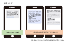 株式会社fonfunのプレスリリース画像1