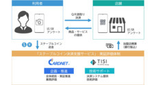 株式会社日本カードネットワークのプレスリリース