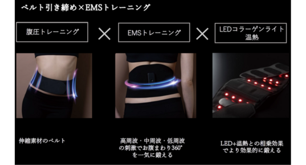 【お知らせ】アブスプレッシャープロが全アカウント対象で購入可能になりました