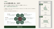 株式会社エンウィットのプレスリリース