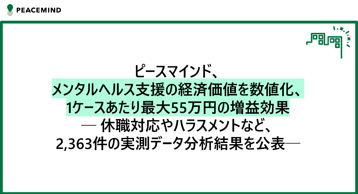 メンタルヘルス支援の経済価値を数値化、1ケースあたり最大55万円の増益効果─ 休職対応やハラスメントなど、2,363件の実測データ分析結果を公表─
