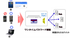 株式会社ムービットのプレスリリース2