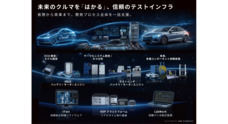 株式会社エー・アンド・デイのプレスリリース