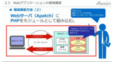アテイン株式会社のプレスリリース
