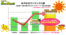 株式会社Digikaのプレスリリース8