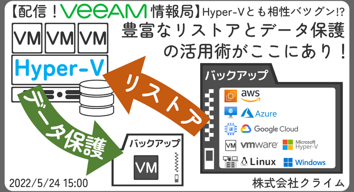 アイキャッチ画像