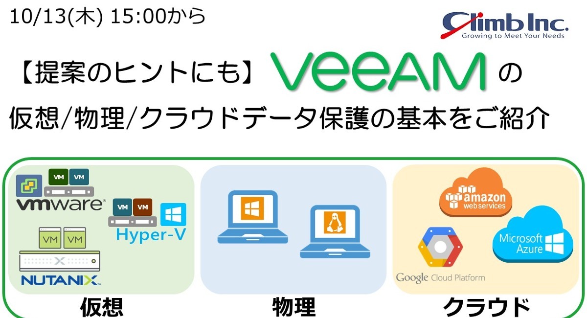 アイキャッチ画像