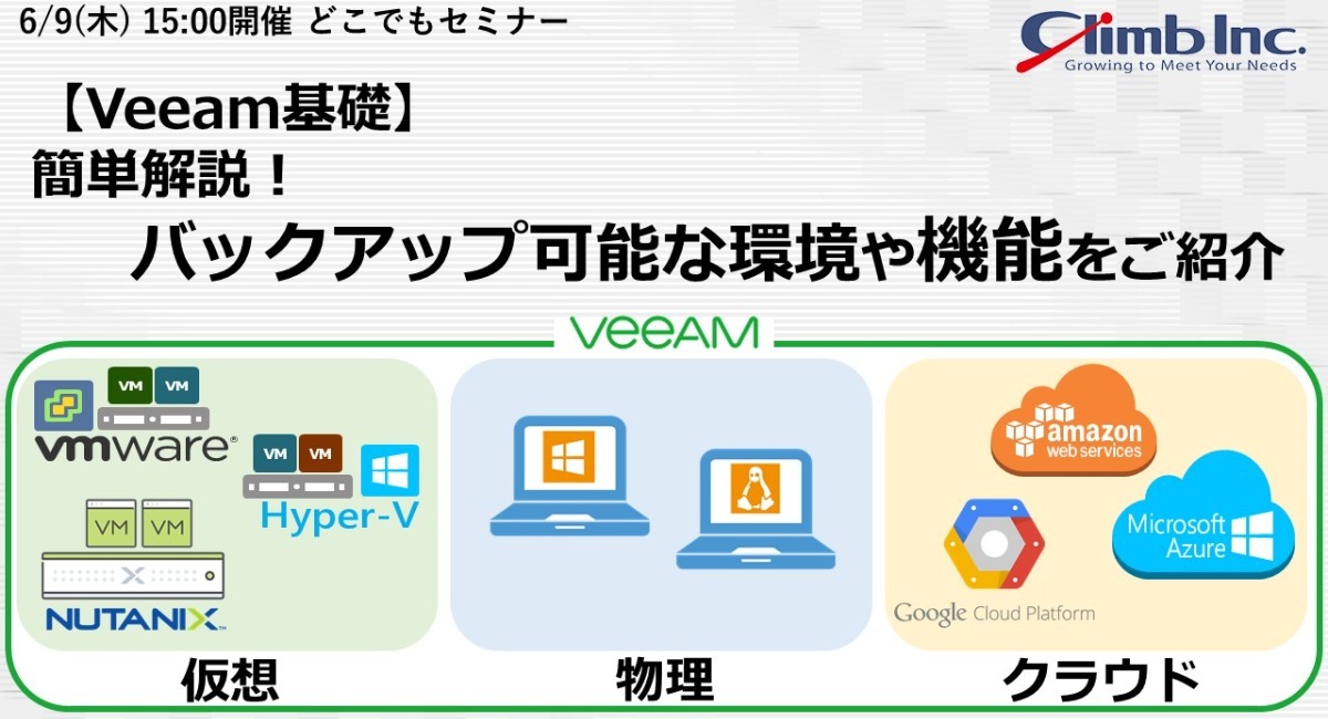 アイキャッチ画像