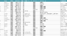 株式会社エム・データのプレスリリース5