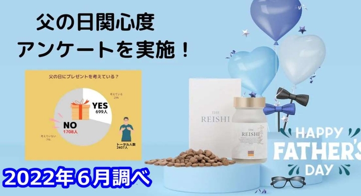 父の日のプレゼント71 が予定なし 父親の健康に関するアンケート調査結果 有限会社ケイカンパニーのプレスリリース 父の日のプレゼント71 が予定なし 父親の健康に関するアンケート調査結果 有限会社ケイカンパニーのプレスリリース
