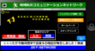 SKY-NETWORK株式会社のプレスリリース3