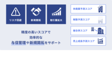 株式会社東京商工リサーチのプレスリリース