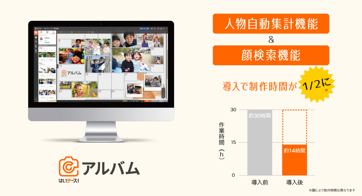 はいチーズ 英語の意味 由来は 写真の撮影