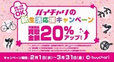 株式会社ちゃりカンパニーのプレスリリース