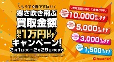 株式会社ちゃりカンパニーのプレスリリース
