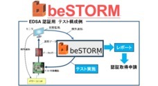株式会社アイユートのプレスリリース6