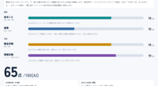 株式会社東風社のプレスリリース