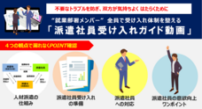 株式会社きづくネットワークのプレスリリース