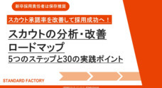 株式会社スタンダードファクトリーのプレスリリース