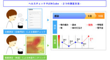 PLEN Robotics株式会社のプレスリリース1