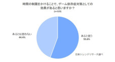株式会社NEXERのプレスリリース8