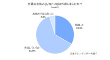 株式会社NEXERのプレスリリース5
