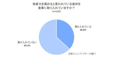 株式会社NEXERのプレスリリース1