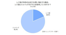 株式会社NEXERのプレスリリース1