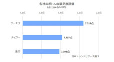 株式会社NEXERのプレスリリース4