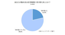 株式会社NEXERのプレスリリース6