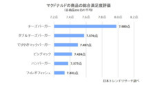 株式会社NEXERのプレスリリース11