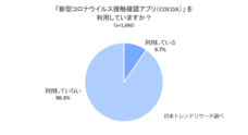 株式会社NEXERのプレスリリース14